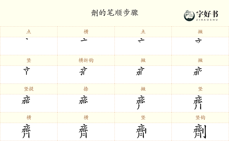 劑