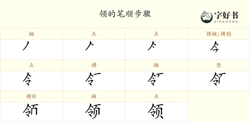 领