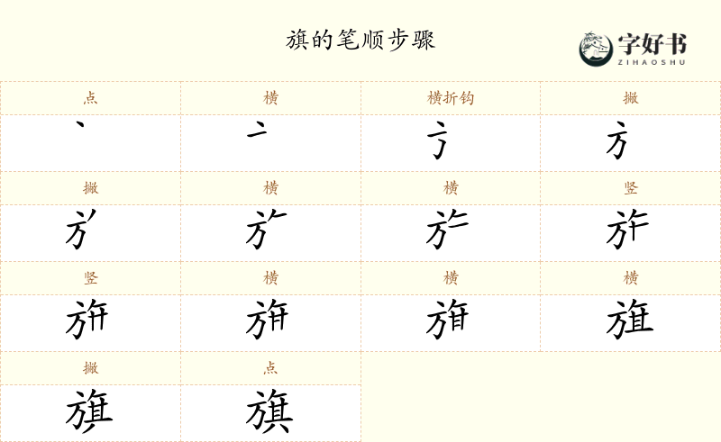 旗