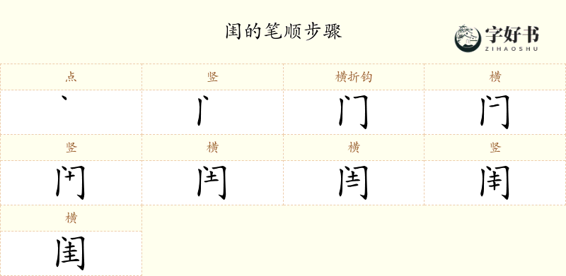 闺