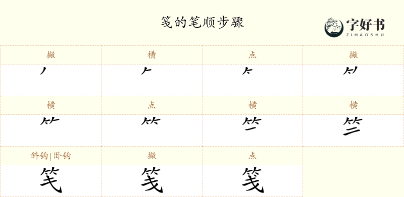 笺