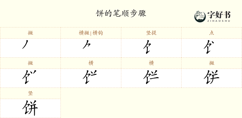 饼