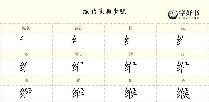 缑