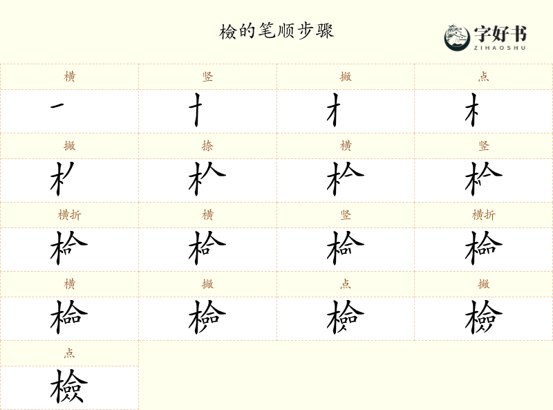 檢