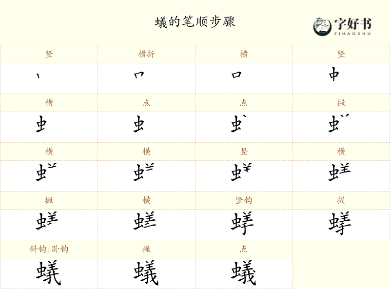 蟻