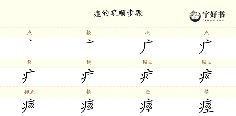 痙
