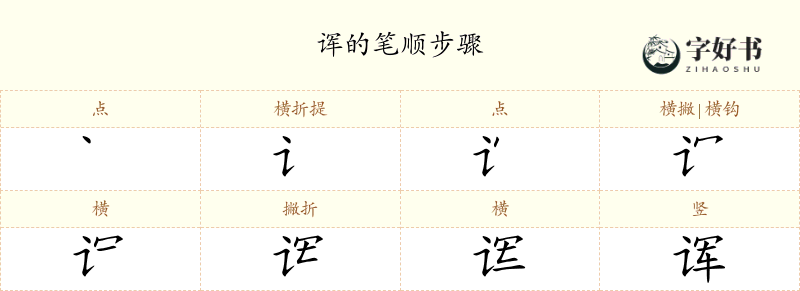 诨