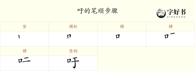 吁