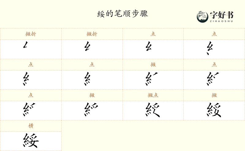 綏