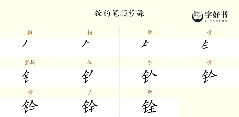铨