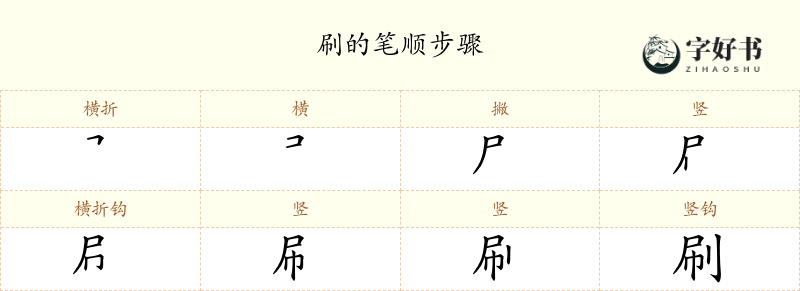刷