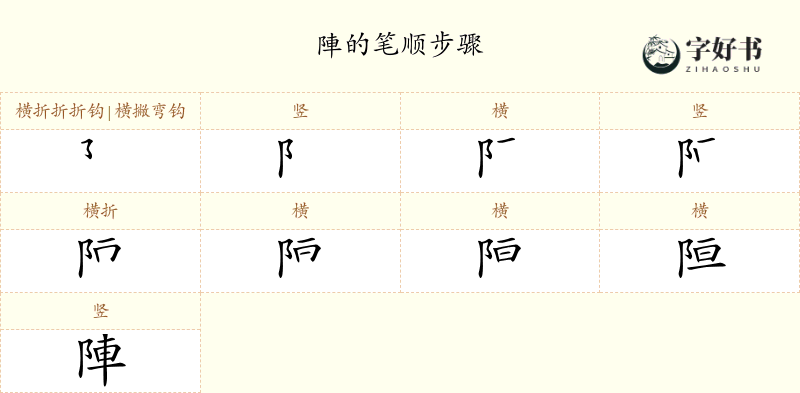 陣