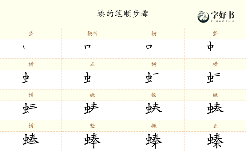 螓
