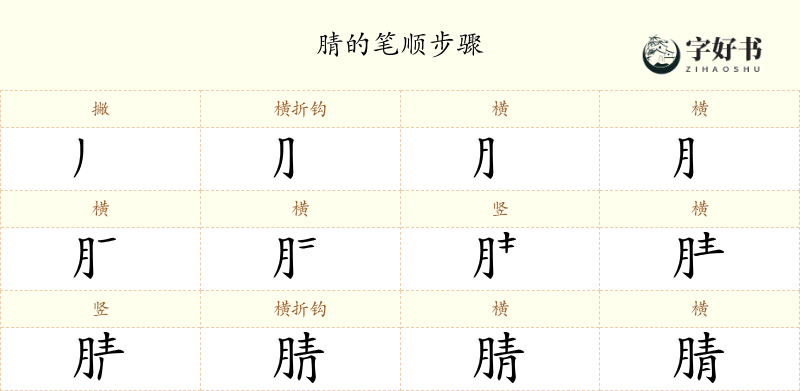 腈