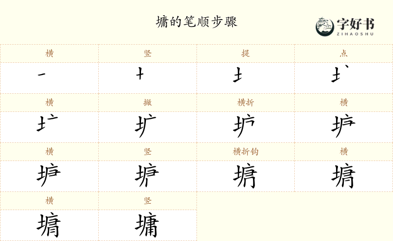 墉