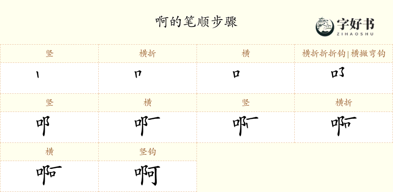 啊