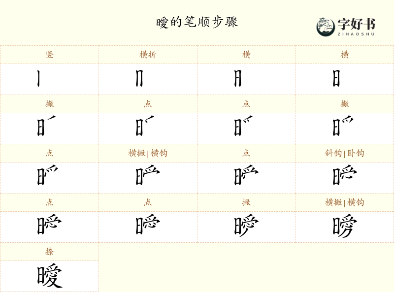 曖