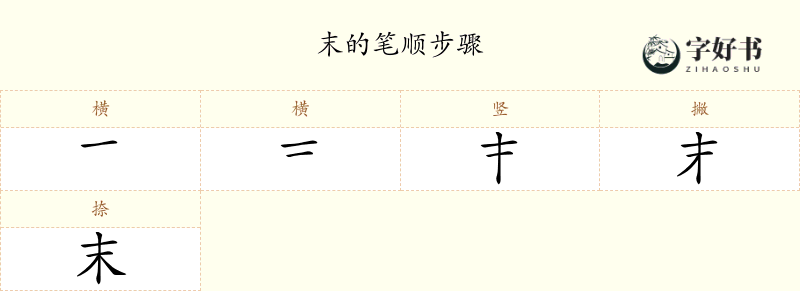 末
