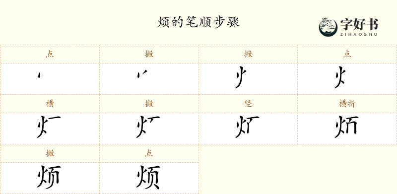 烦