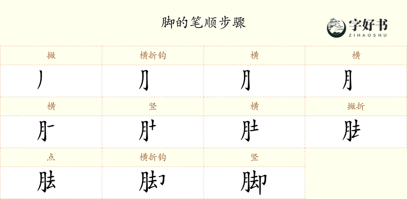脚
