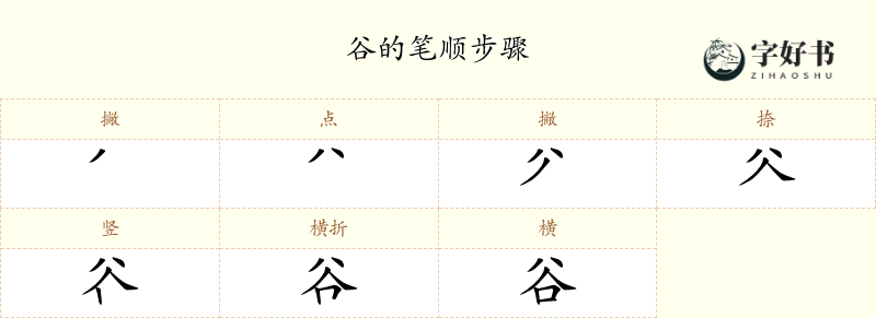 谷