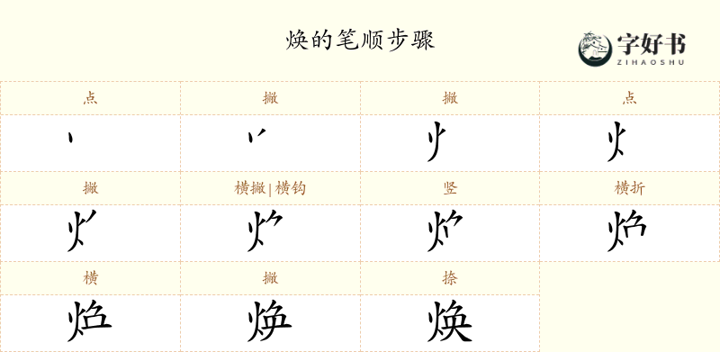 焕
