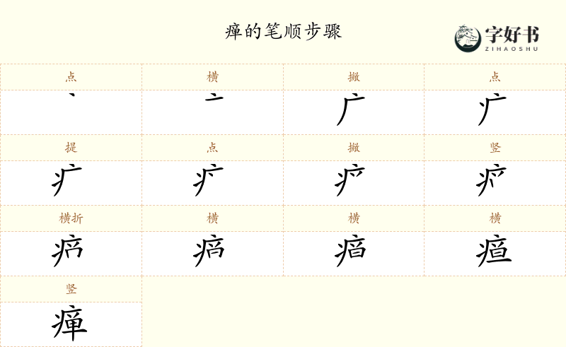 瘅