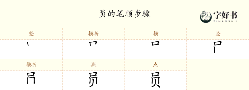 员