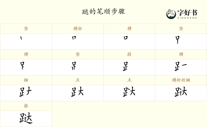 跶