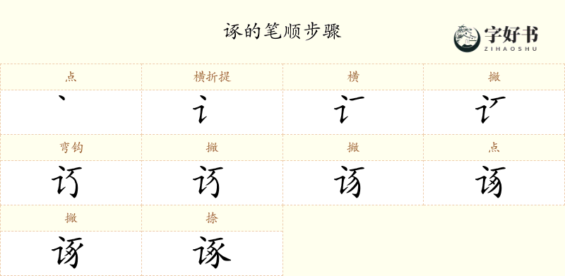 诼