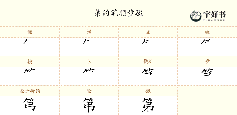 第