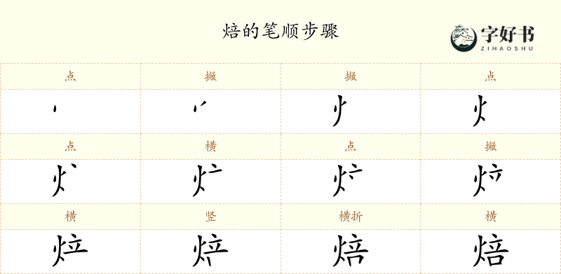 焙