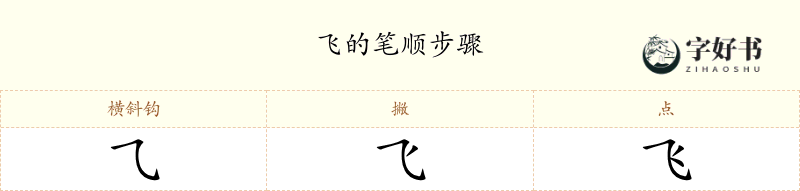 飞