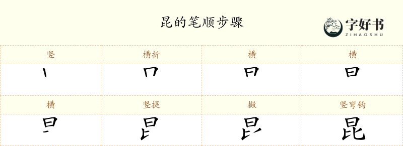 昆