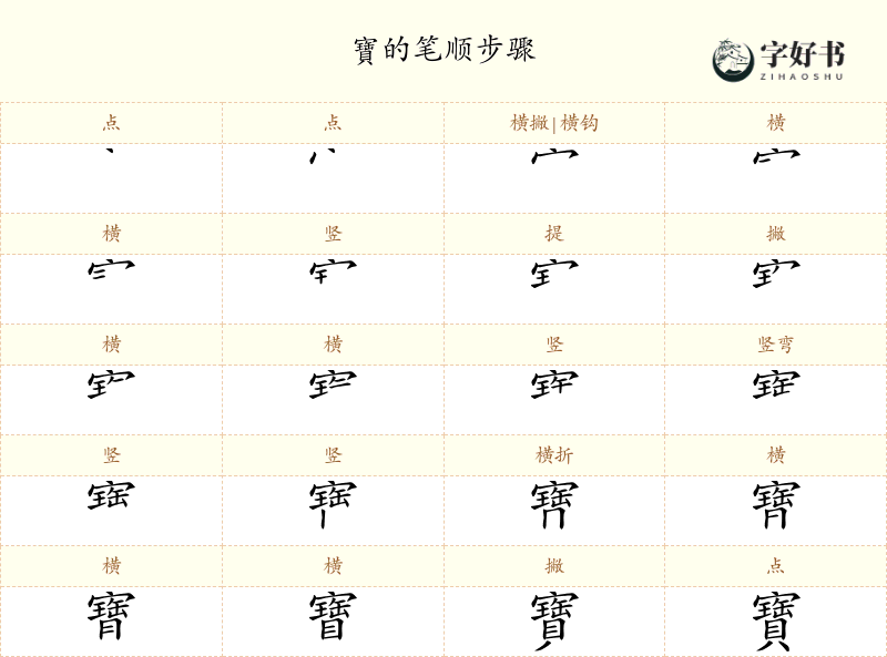 寶