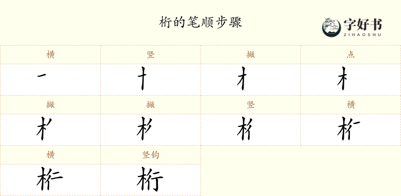桁