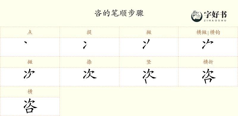 咨