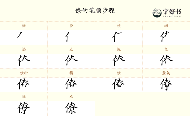 僚