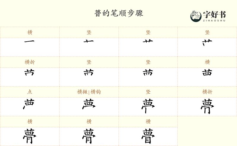 瞢