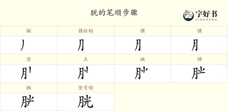 胱