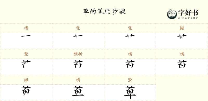 萆
