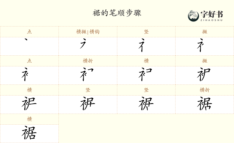 裾