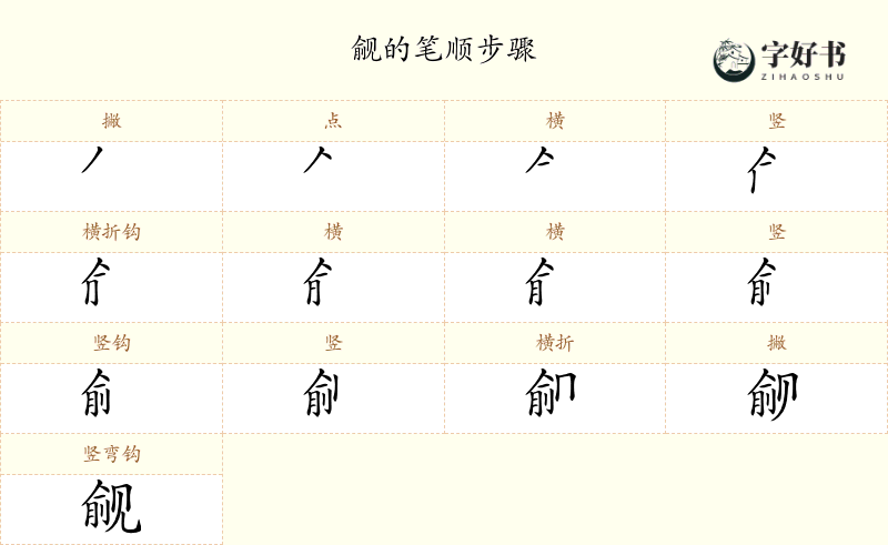 觎