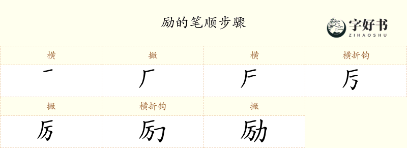 励