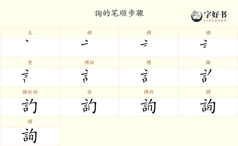 詢