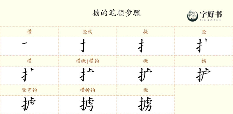 掳