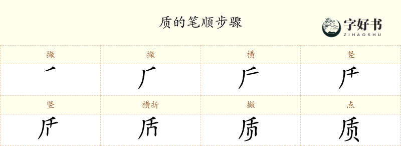 质