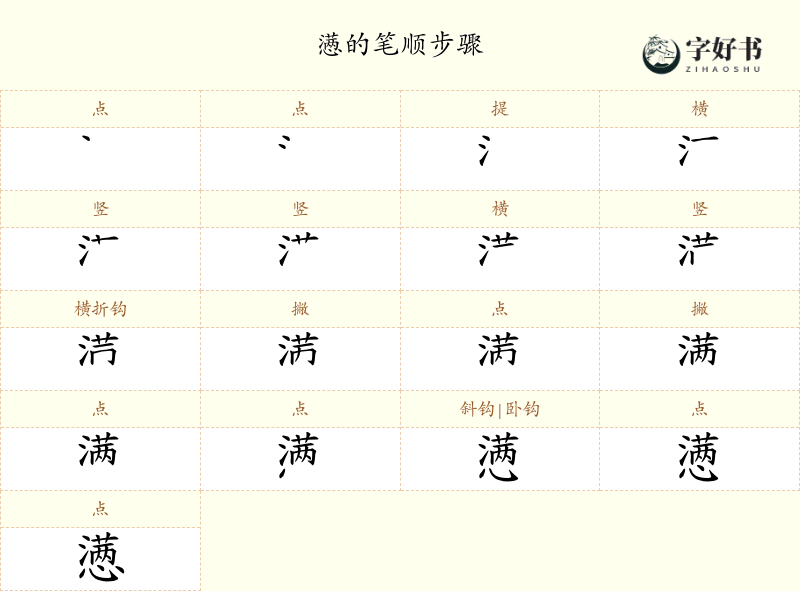 懑