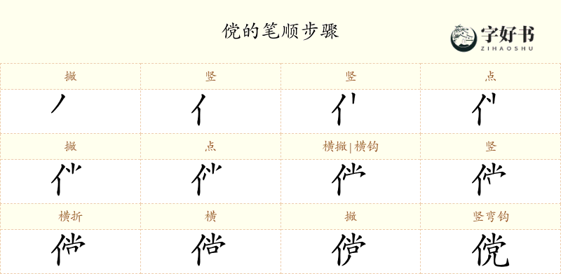 傥