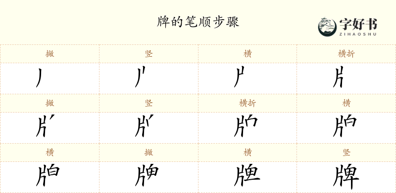 牌